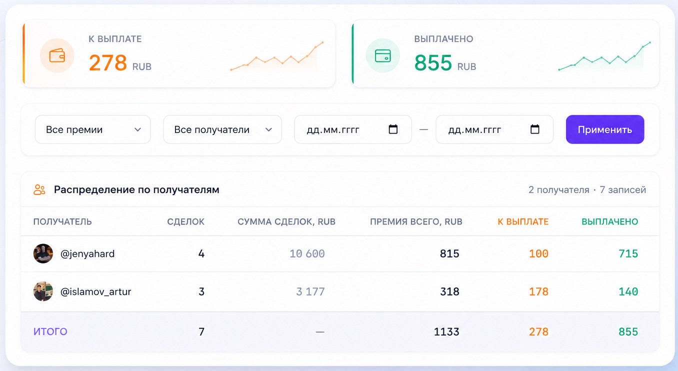 Командная работа и премии