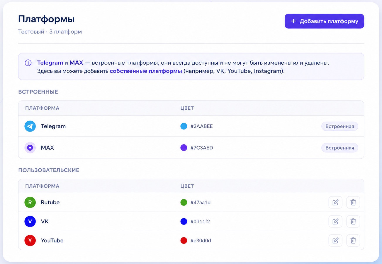 Мультиплатформенность